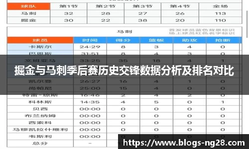 南宫28