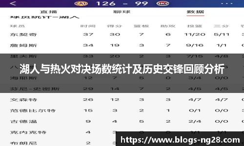 湖人与热火对决场数统计及历史交锋回顾分析