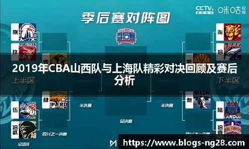 2019年CBA山西队与上海队精彩对决回顾及赛后分析